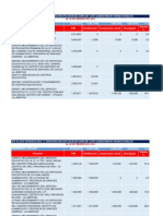 Educacion: Inversion de Las 83 Municipalidades de La Lbertad