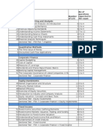 CFA Level I Three-Month Study Plan