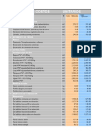 Presupuesto (Estandar)