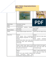 Perbandingan Catan Impresionisme Barat Dan Malaysia