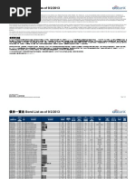 Bond List