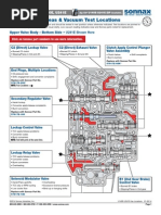 U140E U241E Vac Locations