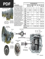 TF518 GD PDF