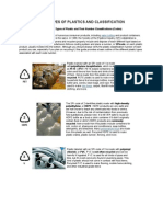 The Different Types of Plastics and Classification