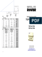 Manual Modulador SATELITE ROVER