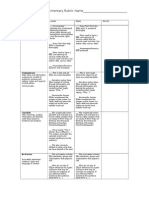 Human Rights Rubric Film