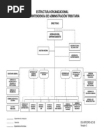 Organigrama Nivel 1 21112013