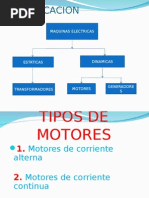 Caracteristicas de Los Motores Electricos