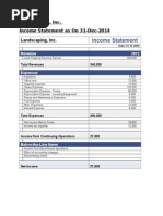 Income Statement: Landscaping, Inc. Income Statement As On 31-Dec-2014 Landscaping, Inc