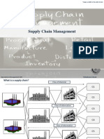 Supply Chain Management