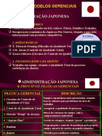 Novos Modelos Gerenciais - Administrao Japonesa