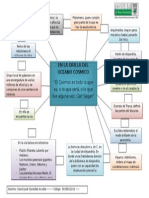 En La Orilla Del Oceano Cosmico (Mapa Conceptual)