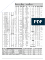 Manila Standard Today - Business Daily Stocks Review (February 26, 2015)