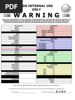 Double Cross Character Sheet