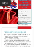 Transporte de Oxigeno y Co2