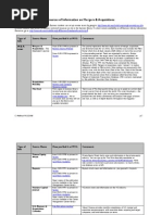 Mergers & Acquisitions Sources of Information