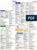 IOS Interior Routing Protocols