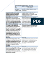 Leyes Del Instituo Mexicano Del Seguro Social 1973 y 1997