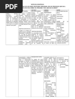 Matriz de Consistencia