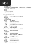 List of Protocols