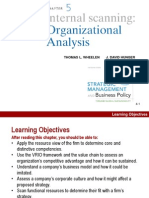 Session 2 Ch-5 Internal Scanning Organizational Analysis