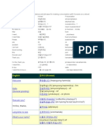 Korean Vocabularies