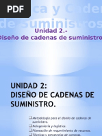 Unidad 2 Diseño de Cadenas de Suministro