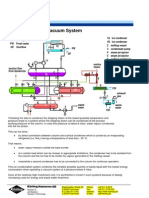 Vacuum Systems