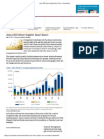 Asean FDI Future Brighter Than China's - Beyondbrics