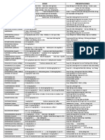 Farmacología Pediátrica 2014 Morquecho