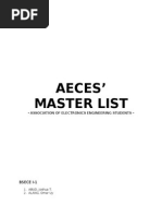 Aeces Master List