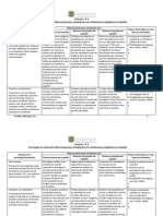 Limitaciones Lingüísticas Ciencias K 3