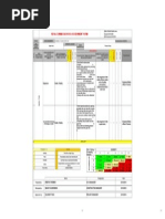 Royal Commission Risk Assessment Form: Instellation of Water and Fire Line