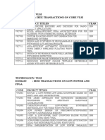 Technology: Vlsi Domain: Ieee Transactions On