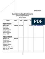 State Branch Address &telephone Nos. (Updated 25-02-2015)