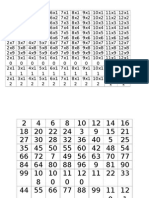 Bingos de Multiplicaciones