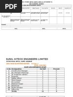 M/S. Sunil Hitech Engineers Limited: Shel Bhel Npcil