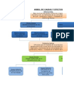 244113053-ARBOL-DE-MEDIOS-xls 2017