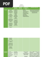 Cuadro Analitico