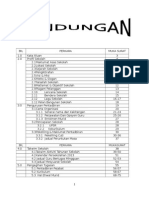 Pengurusan 13