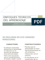 Enfoques Teoricos Del Aperndizaje de La Escritura