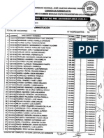 Resultados Del Exámen de Admisión Modalidad CPU 2015 Enero-Marzo