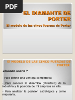 Diamante de Porter Las 5 Fuerzas de Porter