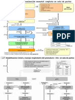 Algoritmos Pediatria