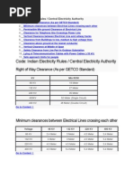 Code: Indian Electricity Rules / Central Electricity Authority