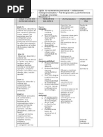 Plan Anual - Orientación 2° Básico