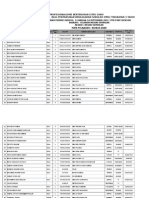 BRG Maklumat Peserta PBS Tg3-2013 B.arab