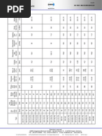 s3-20 en Technical Data Shi - Shi FC 2015-01