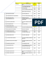 Pre-Qualified Agencies-Updated List-July 3 2011.xlswithout Pra 2