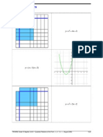 6.5.1: Four Corners: TIPS4RM: Grade 10 Applied: Unit 6 - Quadratic Relations of The Form y Ax 6-25